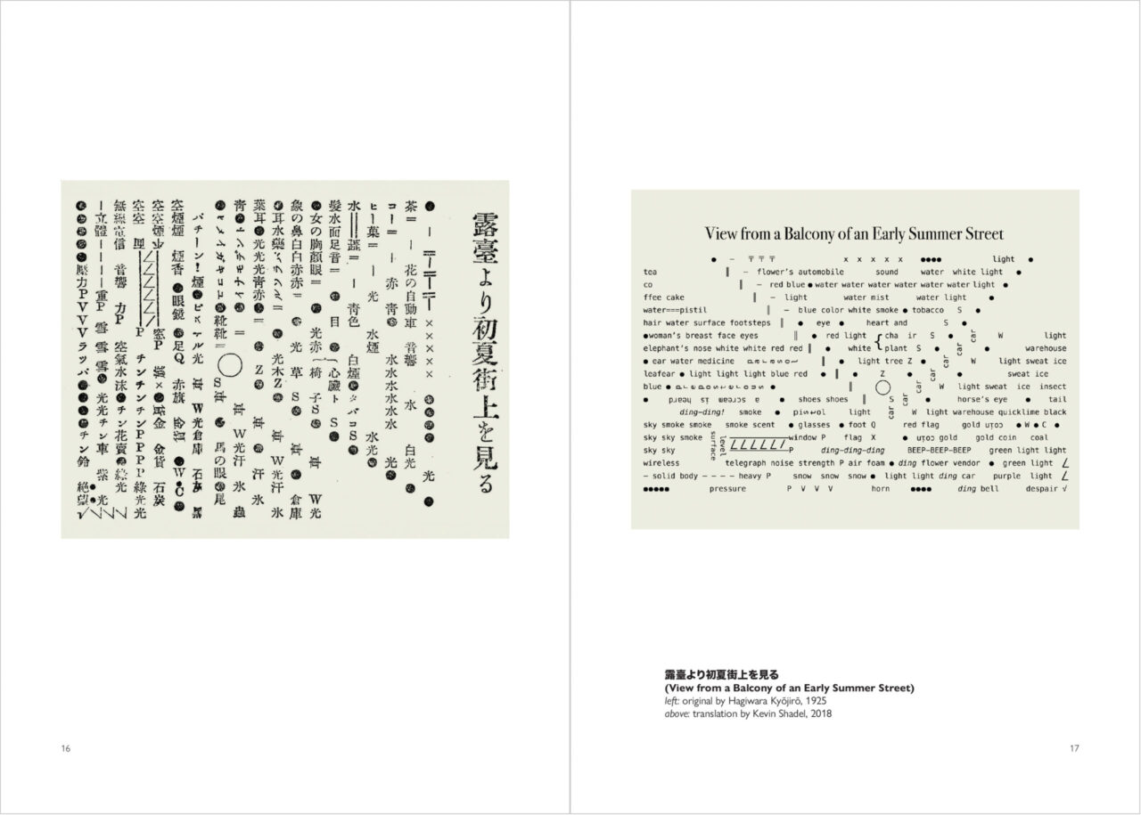 “View from a Balcony of an Early Summer Street,” by Hagiwara Kyojiro, 1925; translation by Kevin Shadel, 2018